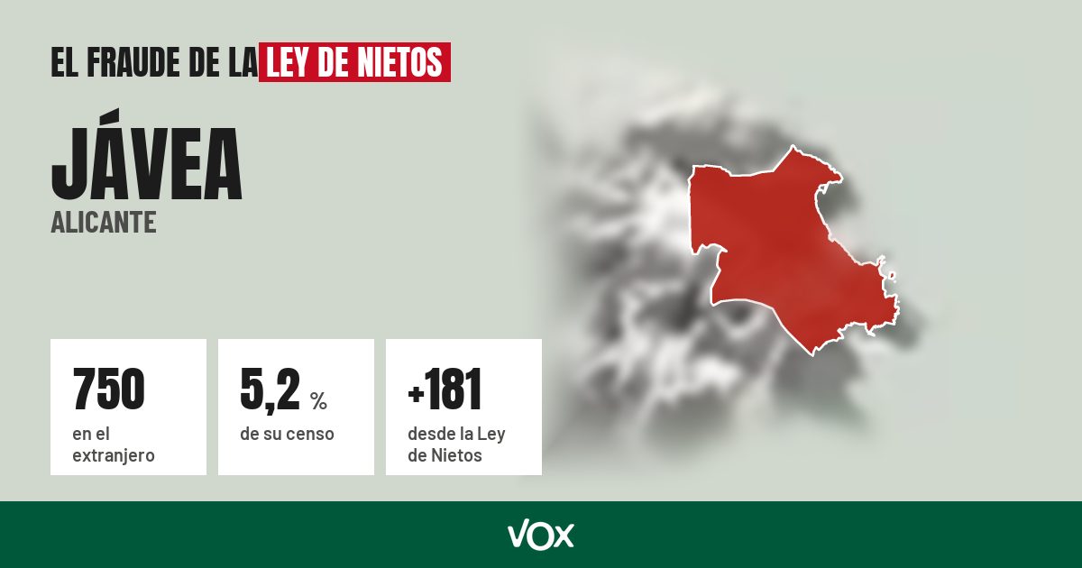Jávea (Alicante): 750 electores en el extranjero, el 5,2 % de su censo