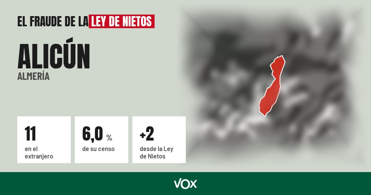 Alicún (Almería): 11 electores en el extranjero, el 6,0 % de su censo
