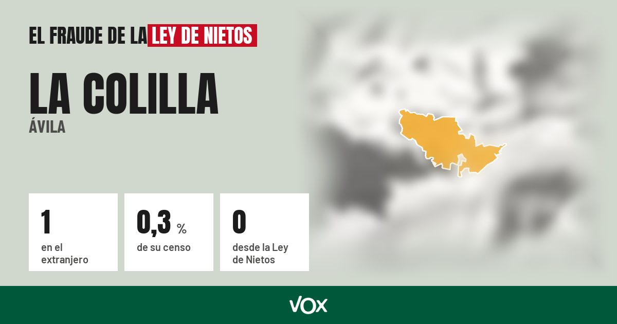 La Colilla (Ávila): 1 electores en el extranjero, el 0,3 % de su censo