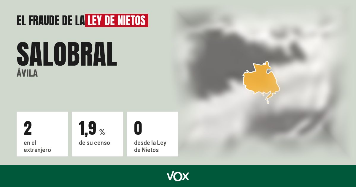 Salobral (Ávila): 2 electores en el extranjero, el 1,9 % de su censo