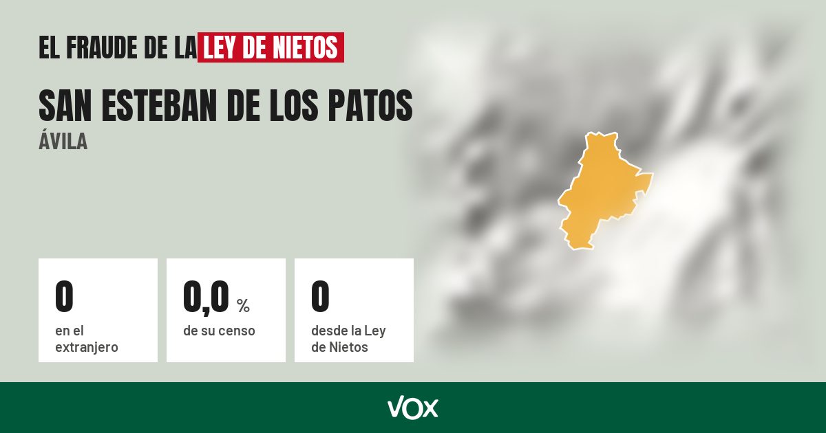 San Esteban de los Patos (Ávila): 0 electores en el extranjero, el 0,0 % de su censo