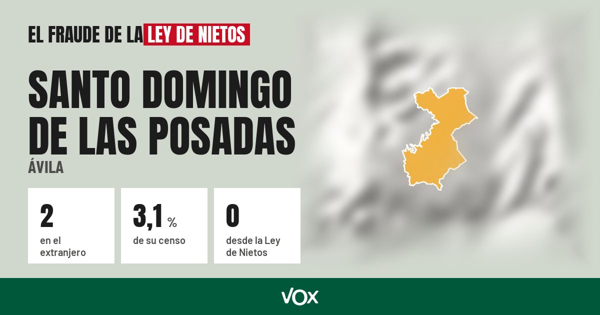 Santo Domingo de las Posadas (Ávila): 2 electores en el extranjero, el 3,1 % de su censo