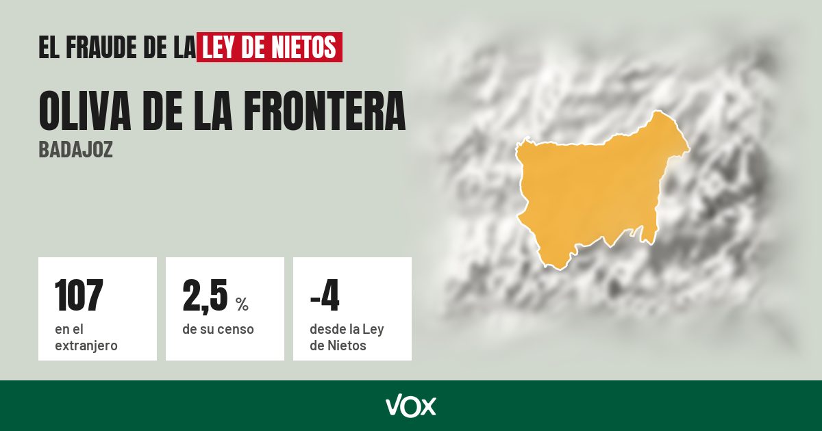 Oliva de la Frontera (Badajoz): 107 electores en el extranjero, el 2,5 % de su censo