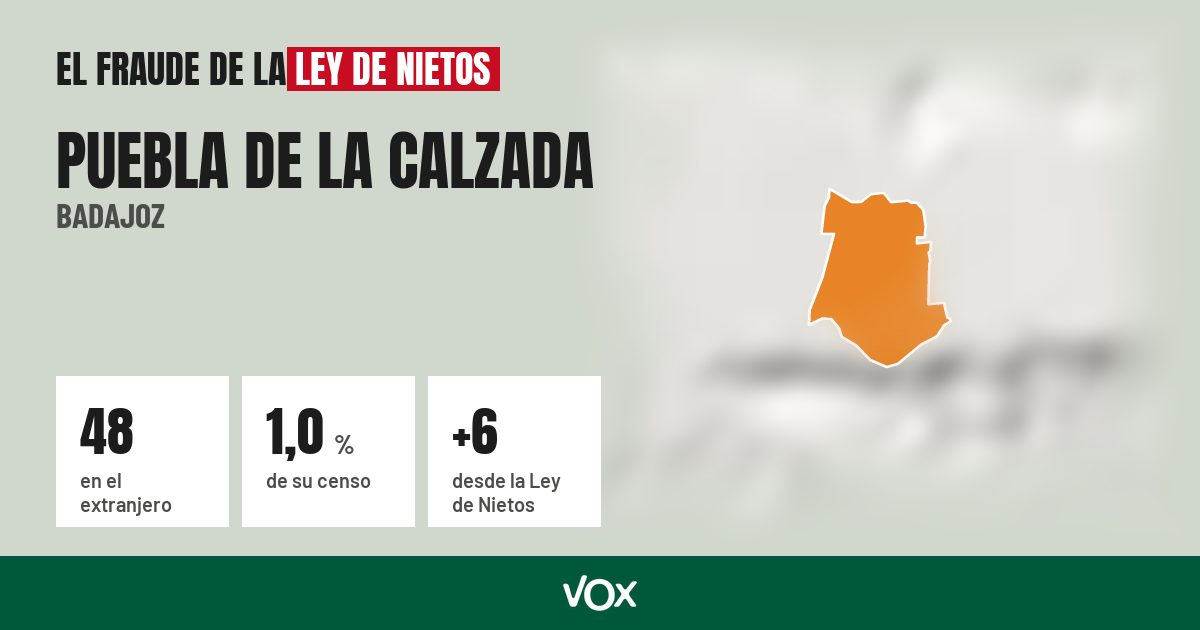 Puebla de la Calzada (Badajoz): 48 electores en el extranjero, el 1,0 % de su censo
