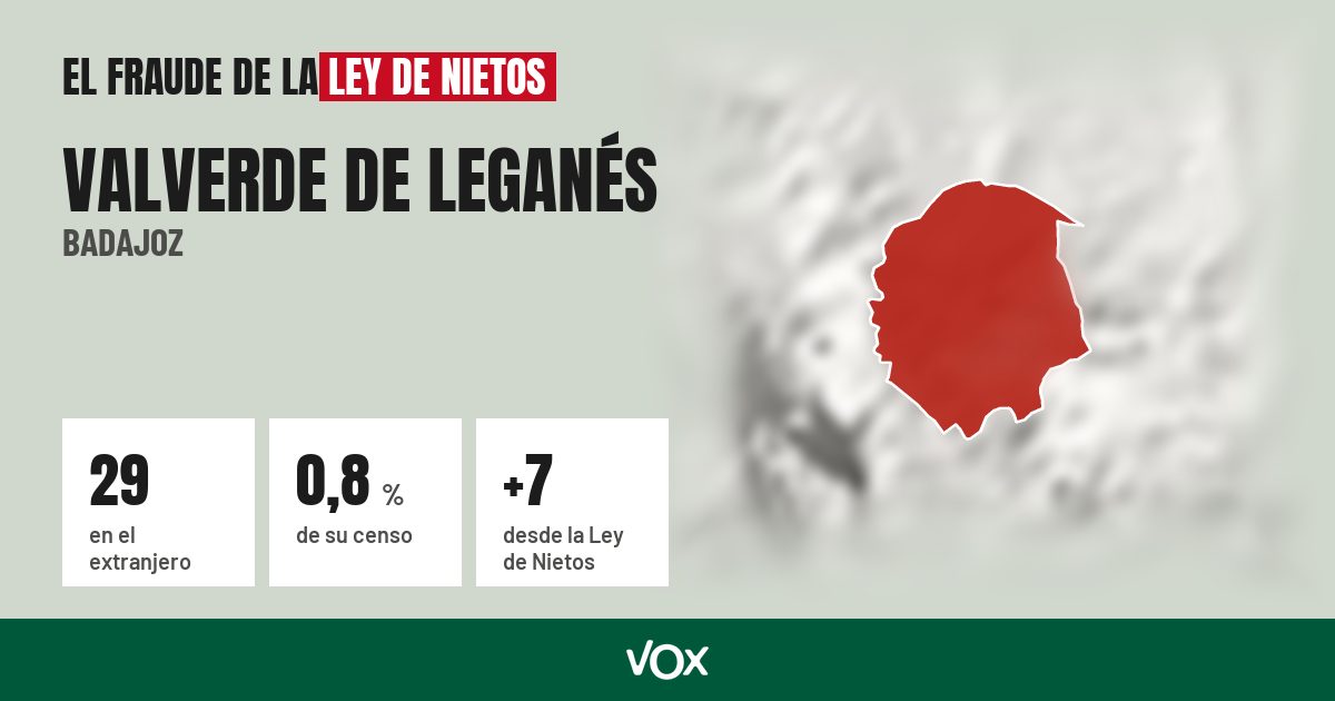 Valverde de Leganés (Badajoz): 29 electores en el extranjero, el 0,8 % de su censo