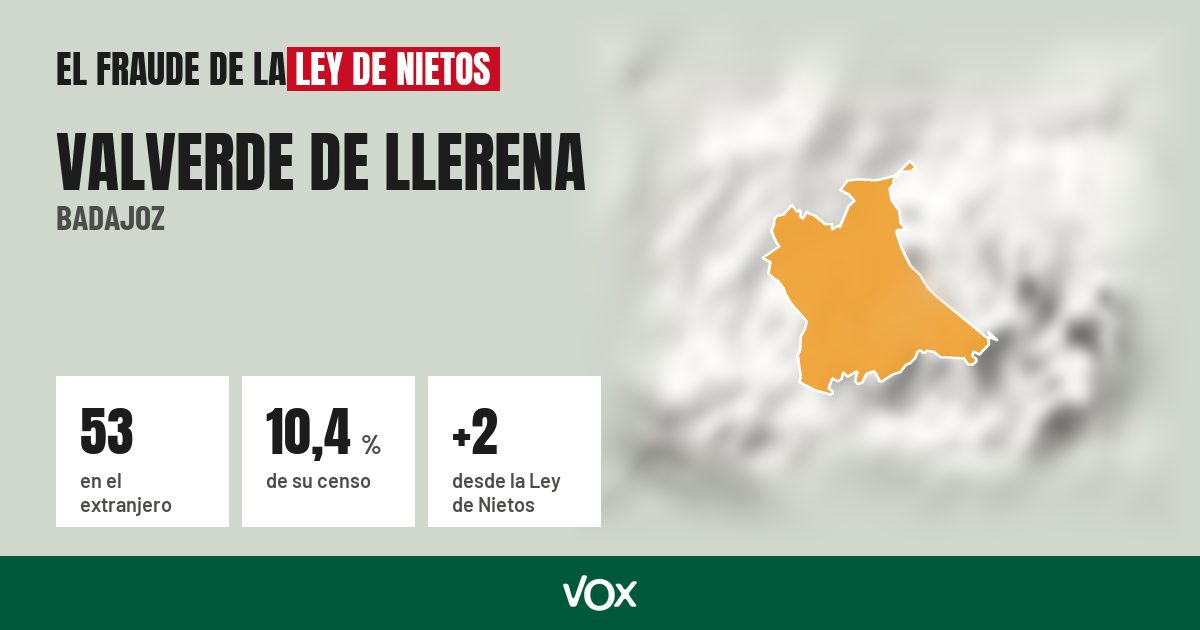 Valverde de Llerena (Badajoz): 53 electores en el extranjero, el 10,4 % de su censo