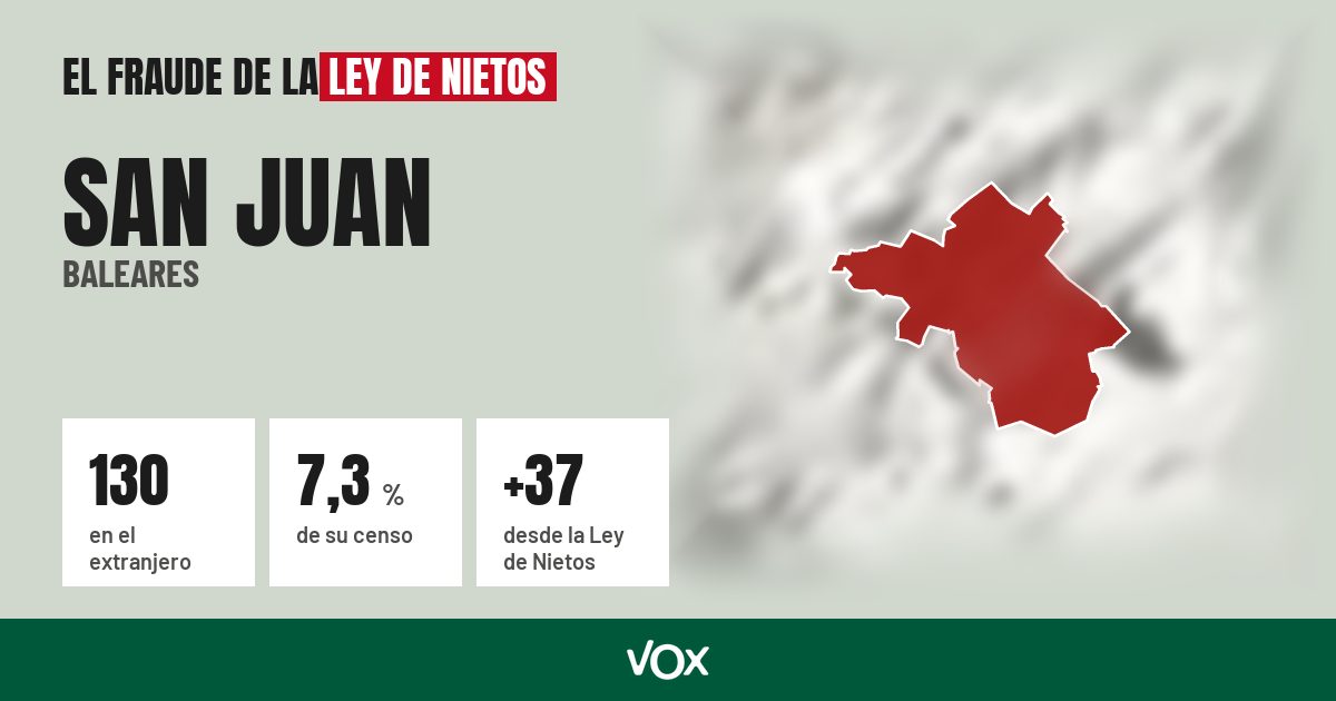 San Juan (Baleares): 130 electores en el extranjero, el 7,3 % de su censo