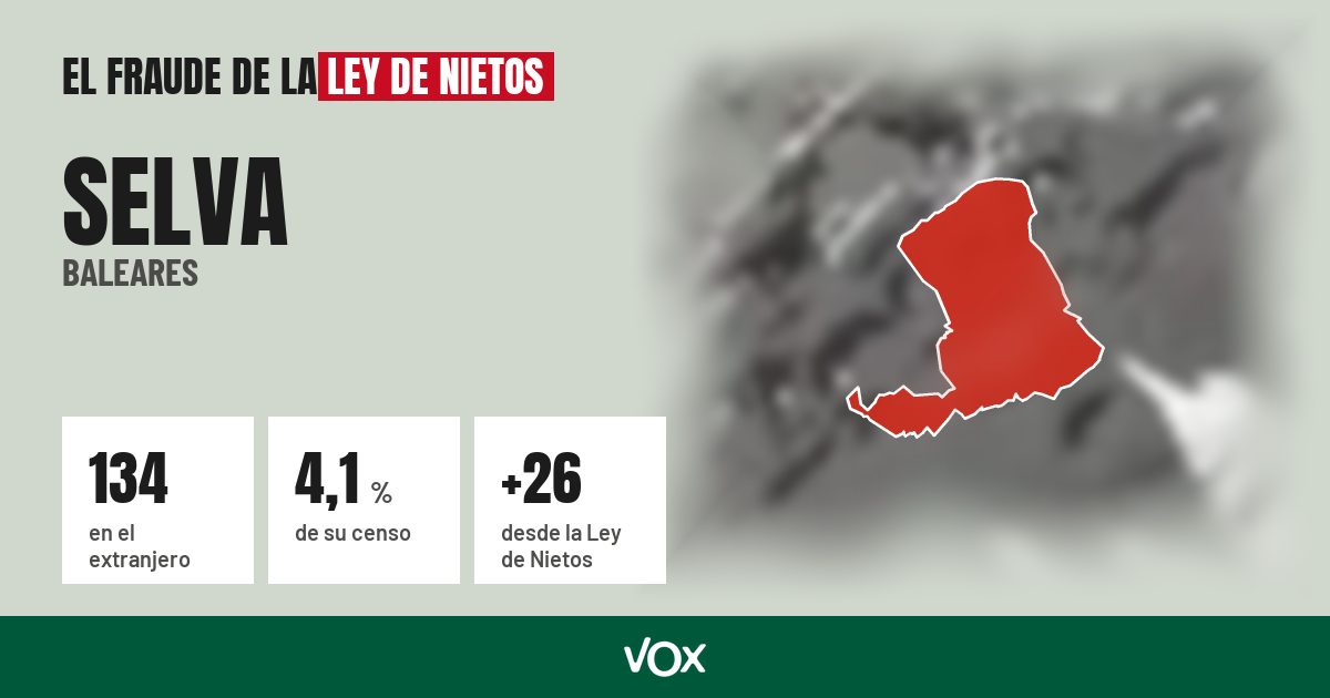 Selva (Baleares): 134 electores en el extranjero, el 4,1 % de su censo