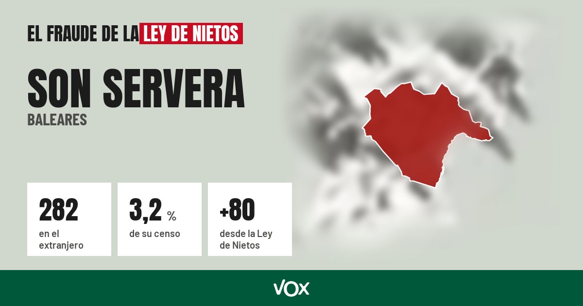 Son Servera (Baleares): 282 electores en el extranjero, el 3,2 % de su censo