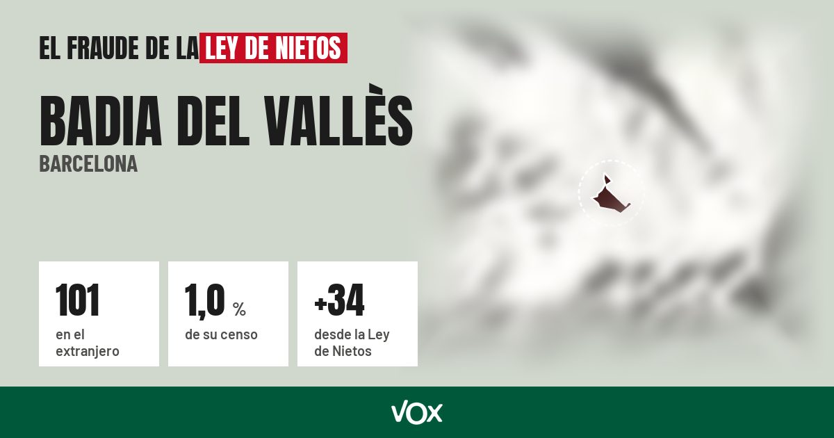 Badia del Vallès (Barcelona): 101 electores en el extranjero, el 1,0 % de su censo