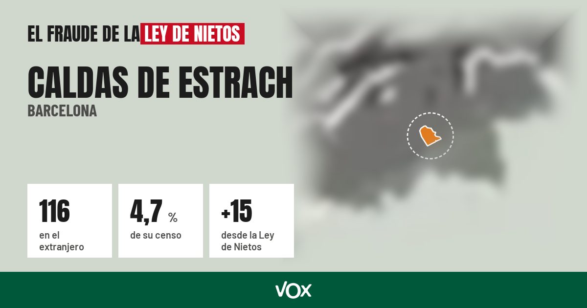 Caldas de Estrach (Barcelona): 116 electores en el extranjero, el 4,7 % de su censo