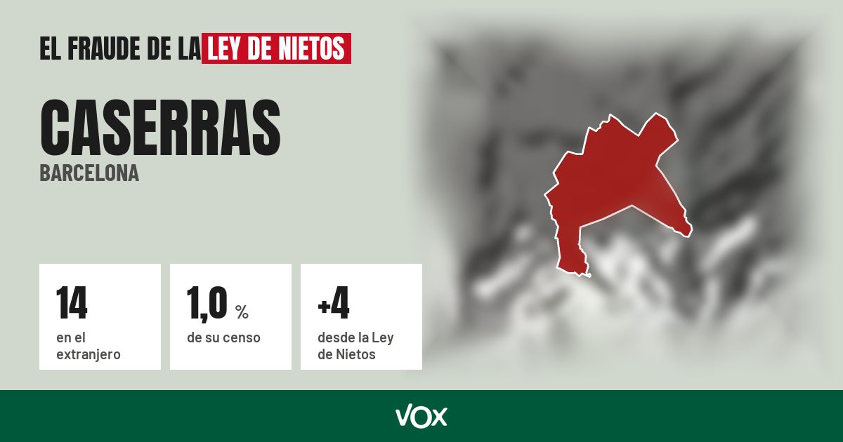 Caserras (Barcelona): 14 electores en el extranjero, el 1,0 % de su censo