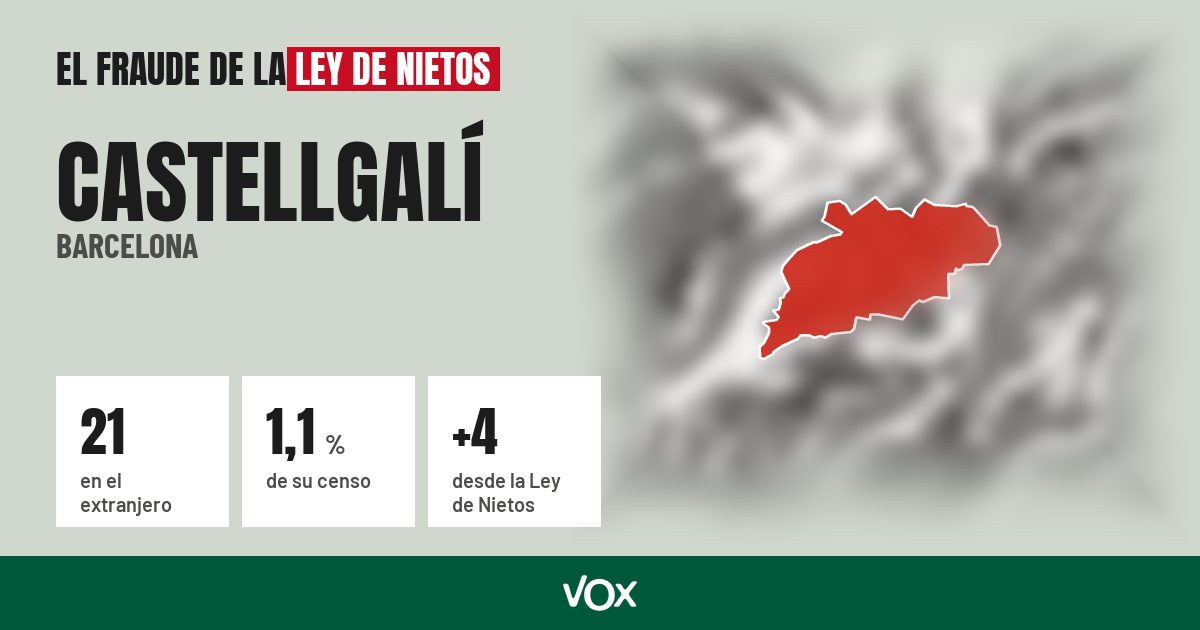 Castellgalí (Barcelona): 21 electores en el extranjero, el 1,1 % de su censo