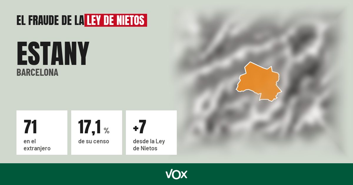 Estany (Barcelona): 71 electores en el extranjero, el 17,1 % de su censo