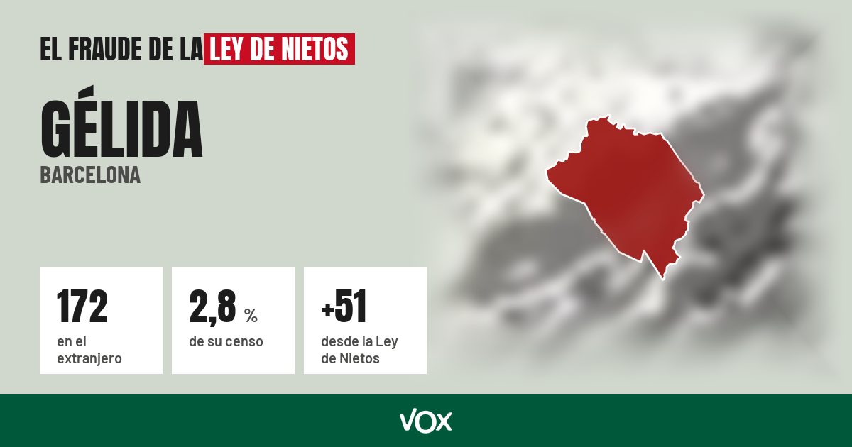 Gélida (Barcelona): 172 electores en el extranjero, el 2,8 % de su censo