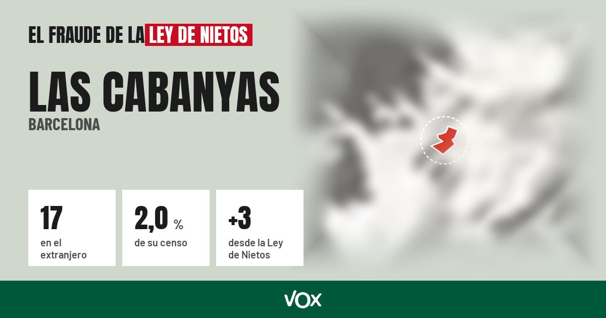 Las Cabanyas (Barcelona): 17 electores en el extranjero, el 2,0 % de su censo