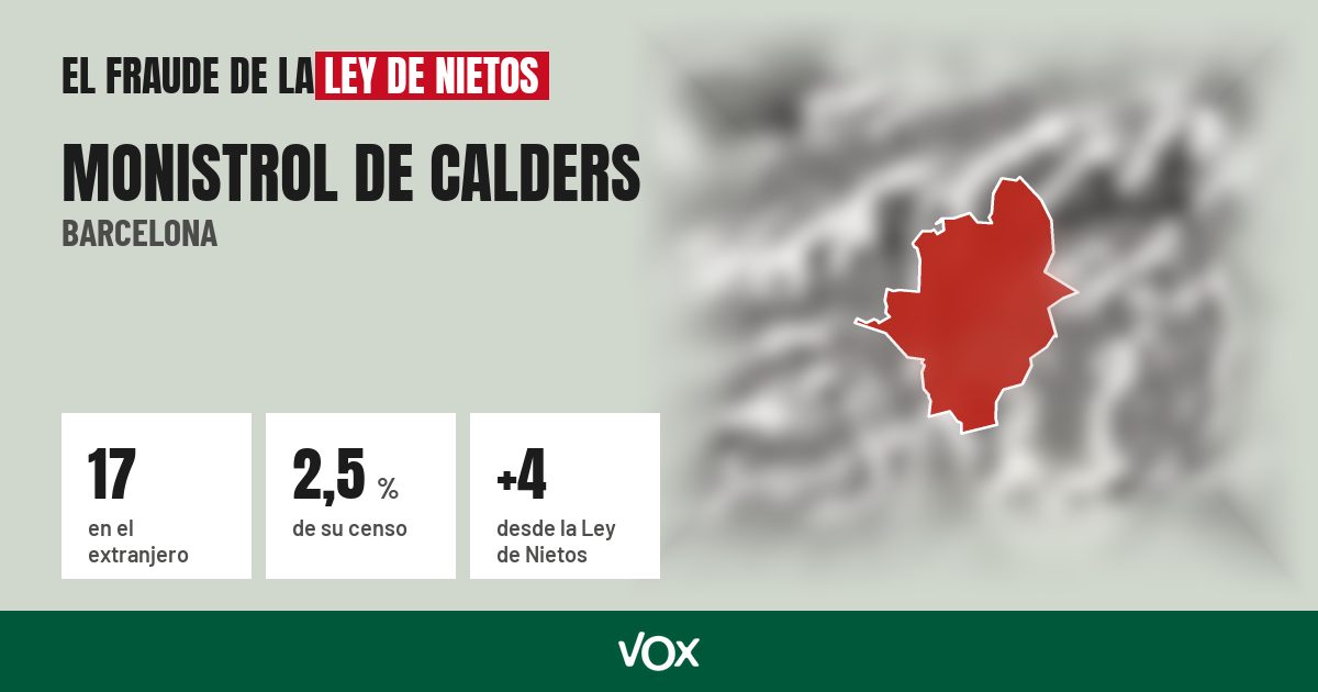 Monistrol de Calders (Barcelona): 17 electores en el extranjero, el 2,5 % de su censo