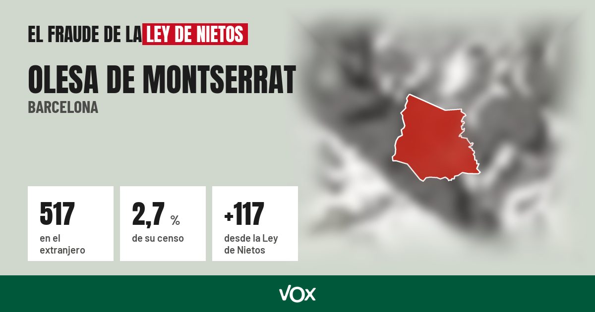 Olesa de Montserrat (Barcelona): 517 electores en el extranjero, el 2,7 % de su censo