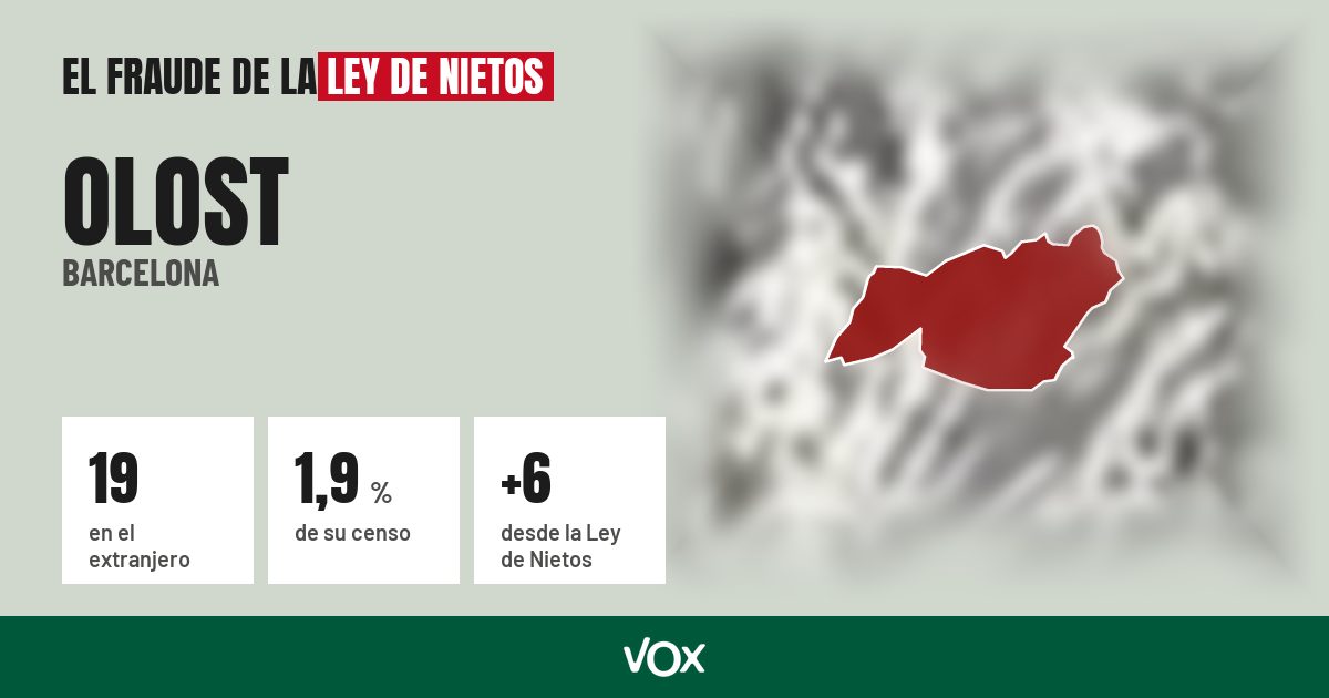 Olost (Barcelona): 19 electores en el extranjero, el 1,9 % de su censo