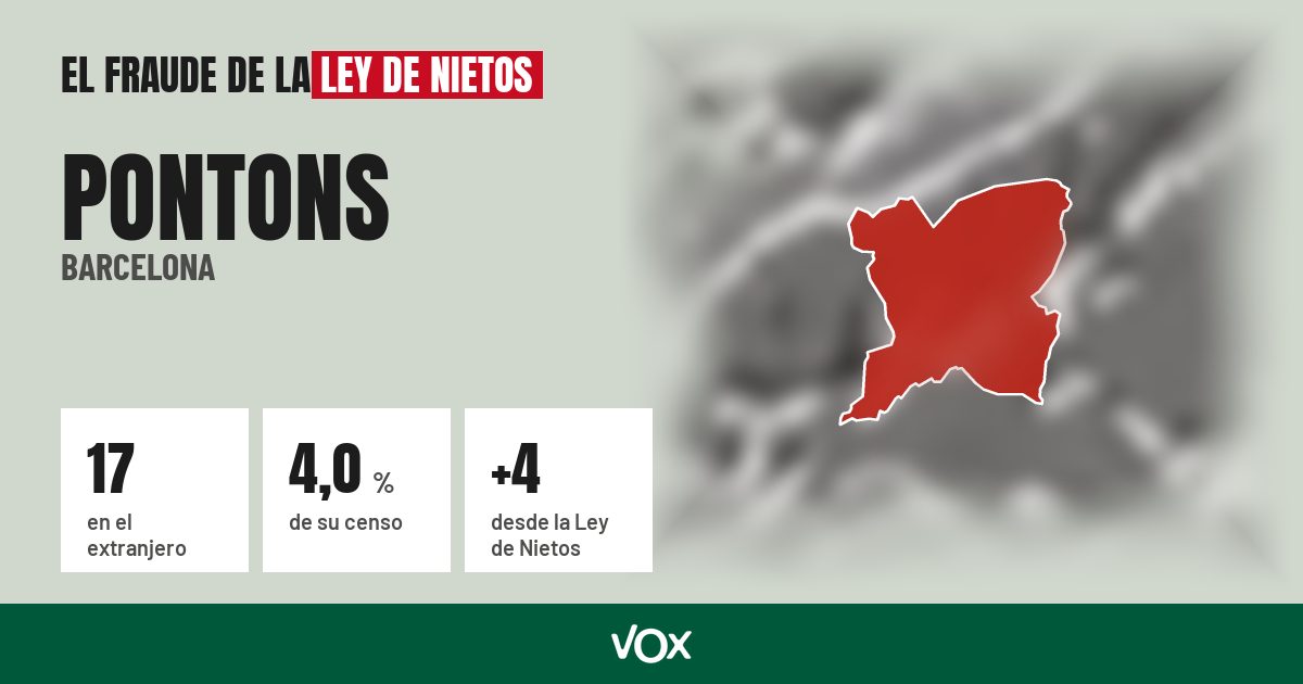Pontons (Barcelona): 17 electores en el extranjero, el 4,0 % de su censo