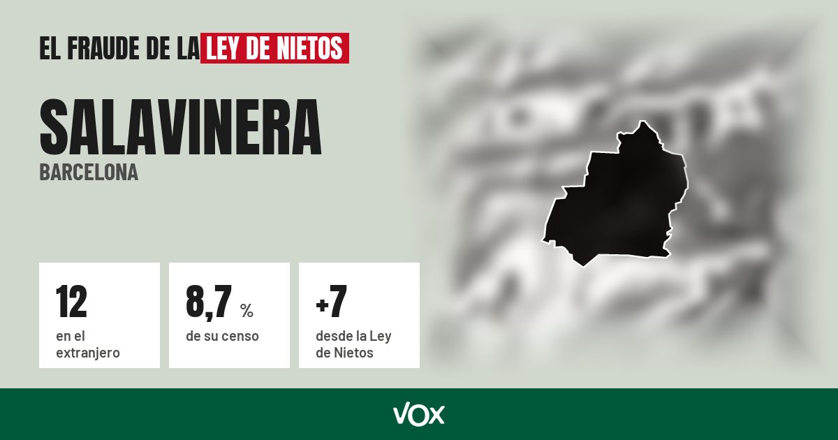 Salavinera (Barcelona): 12 electores en el extranjero, el 8,7 % de su censo