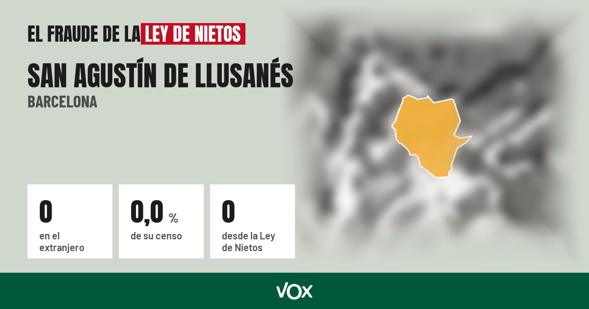 San Agustín de Llusanés (Barcelona): 0 electores en el extranjero, el 0,0 % de su censo