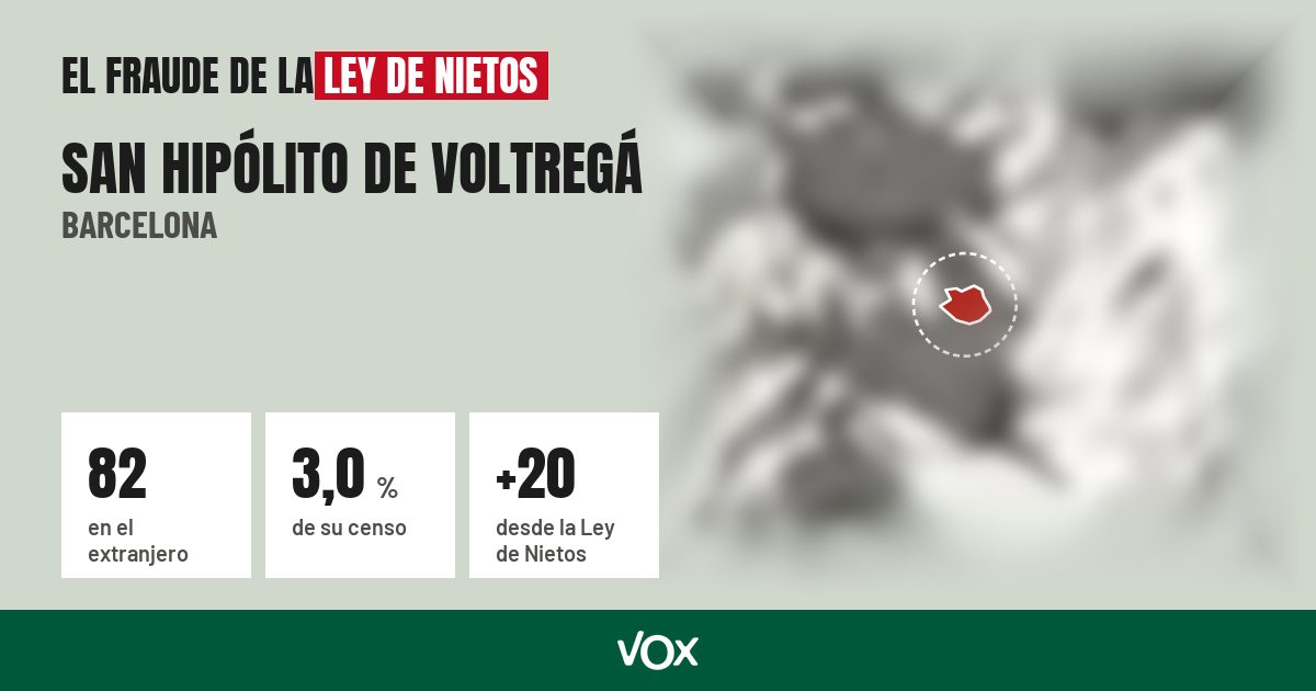 San Hipólito de Voltregá (Barcelona): 82 electores en el extranjero, el 3,0 % de su censo