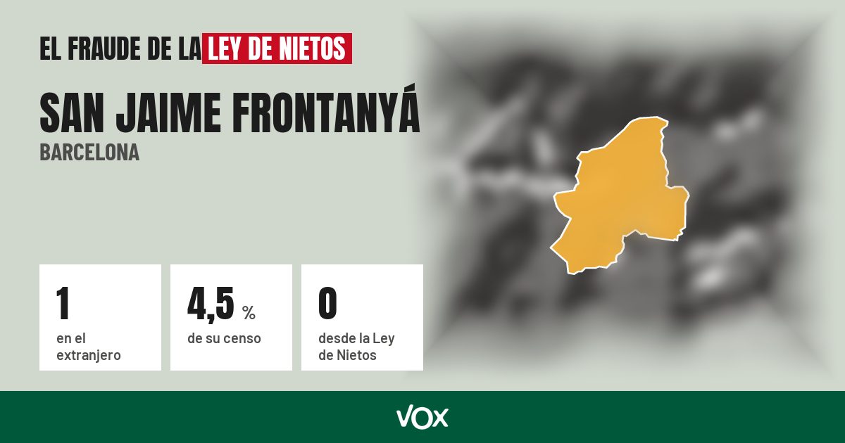 San Jaime Frontanyá (Barcelona): 1 electores en el extranjero, el 4,5 % de su censo