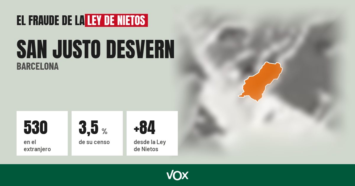 San Justo Desvern (Barcelona): 530 electores en el extranjero, el 3,5 % de su censo