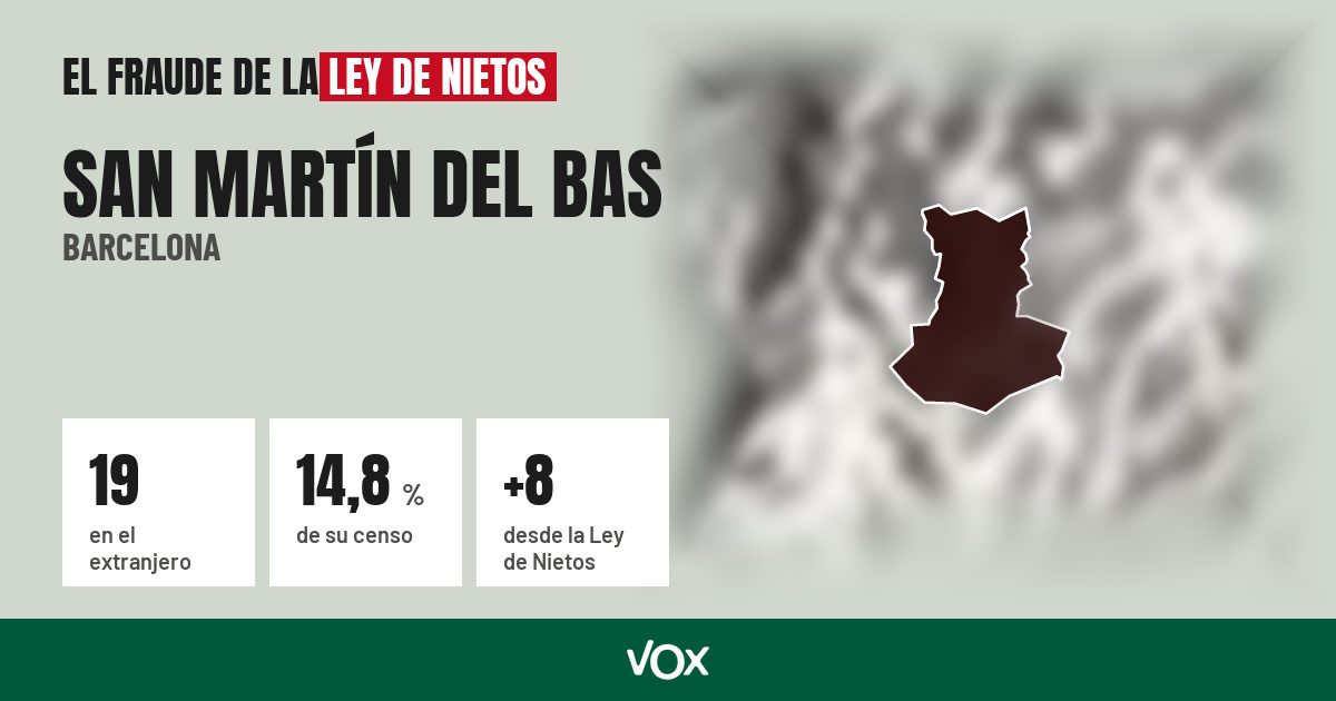 San Martín del Bas (Barcelona): 19 electores en el extranjero, el 14,8 % de su censo