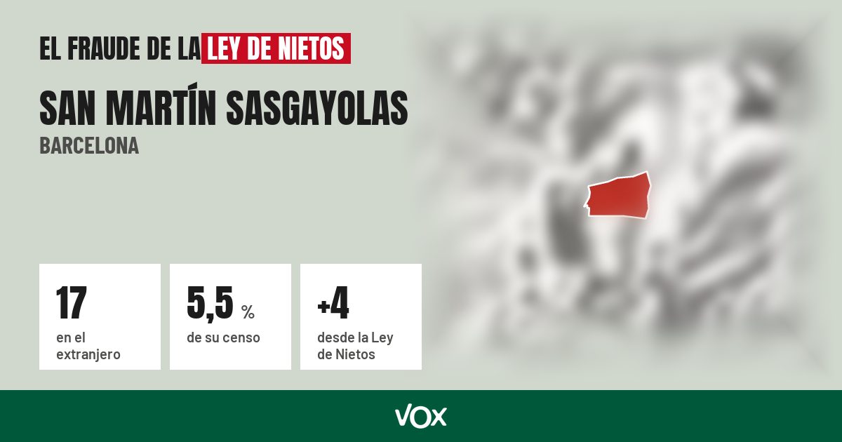San Martín Sasgayolas (Barcelona): 17 electores en el extranjero, el 5,5 % de su censo