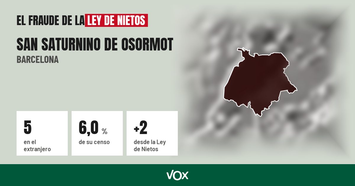 San Saturnino de Osormot (Barcelona): 5 electores en el extranjero, el 6,0 % de su censo