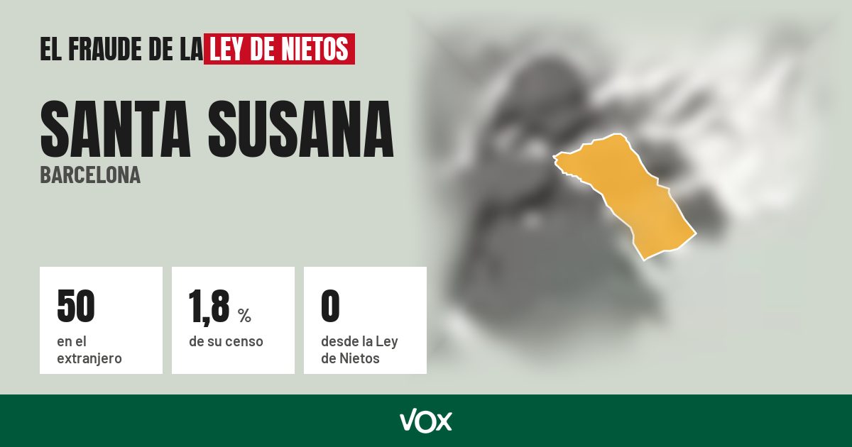 Santa Susana (Barcelona): 50 electores en el extranjero, el 1,8 % de su censo