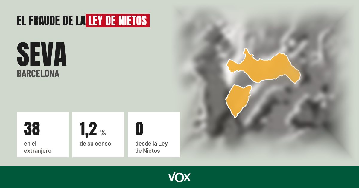 Seva (Barcelona): 38 electores en el extranjero, el 1,2 % de su censo