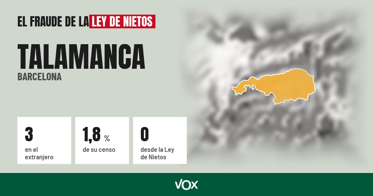 Talamanca (Barcelona): 3 electores en el extranjero, el 1,8 % de su censo