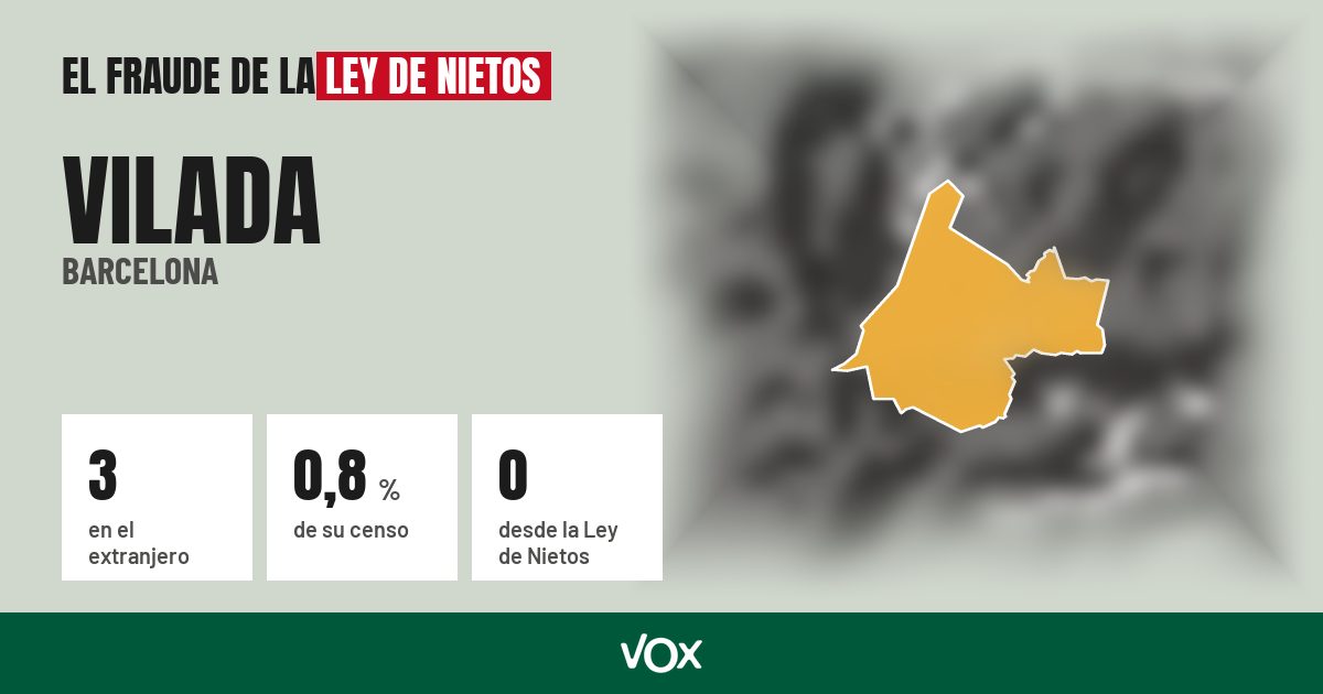 Vilada (Barcelona): 3 electores en el extranjero, el 0,8 % de su censo