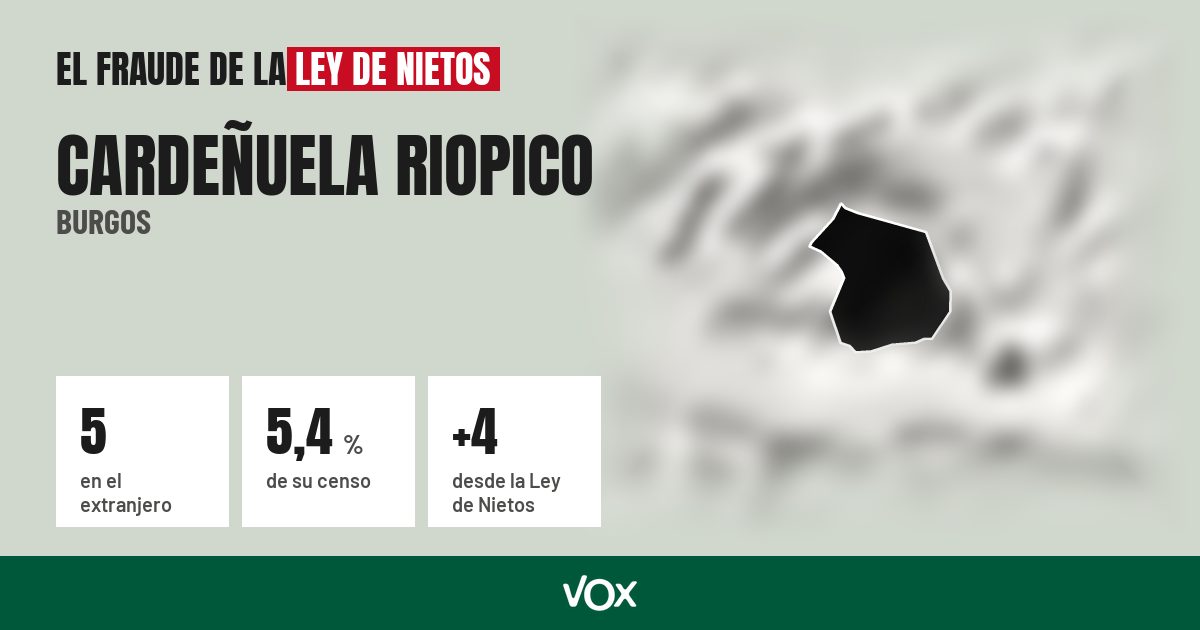Cardeñuela Riopico (Burgos): 5 electores en el extranjero, el 5,4 % de su censo