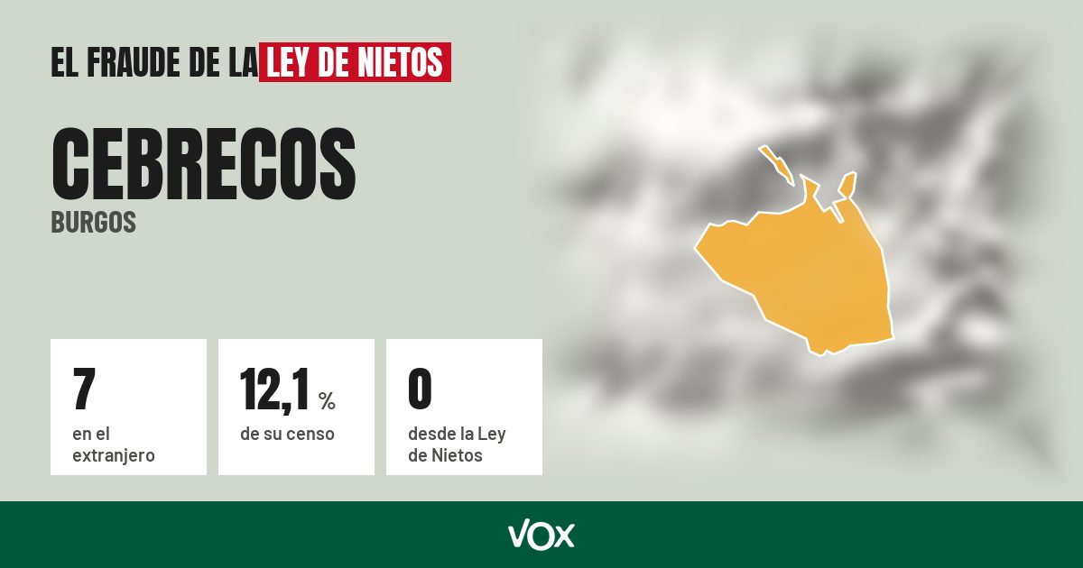 Cebrecos (Burgos): 7 electores en el extranjero, el 12,1 % de su censo