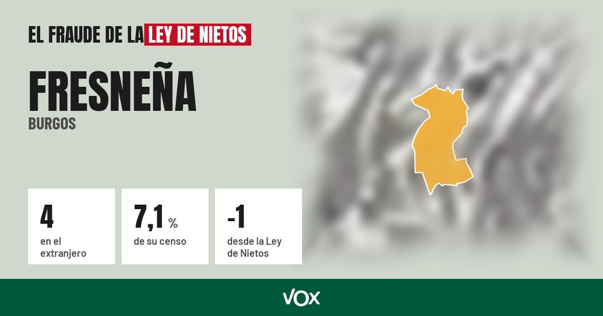Fresneña (Burgos): 4 electores en el extranjero, el 7,1 % de su censo
