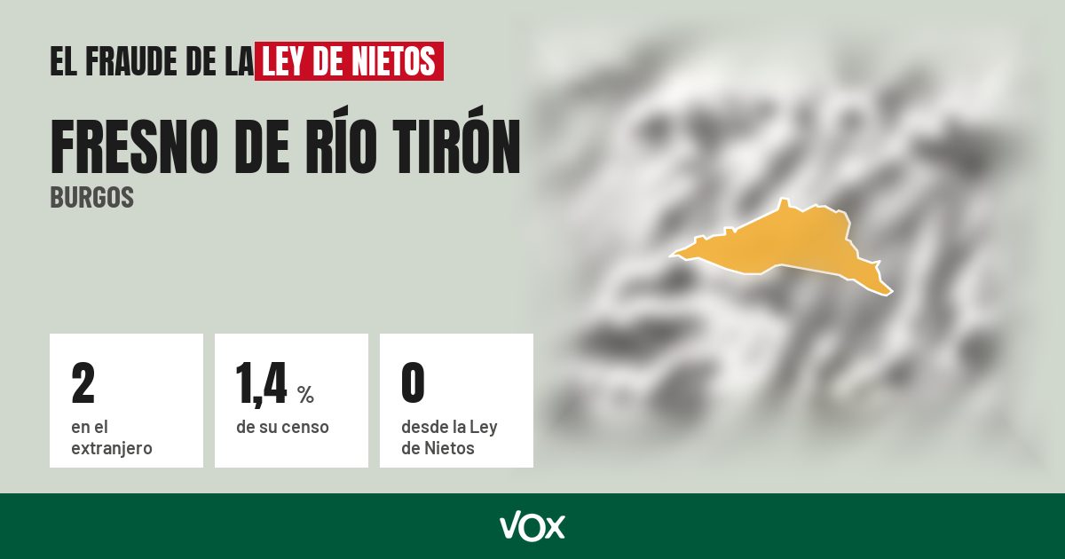 Fresno de Río Tirón (Burgos): 2 electores en el extranjero, el 1,4 % de su censo