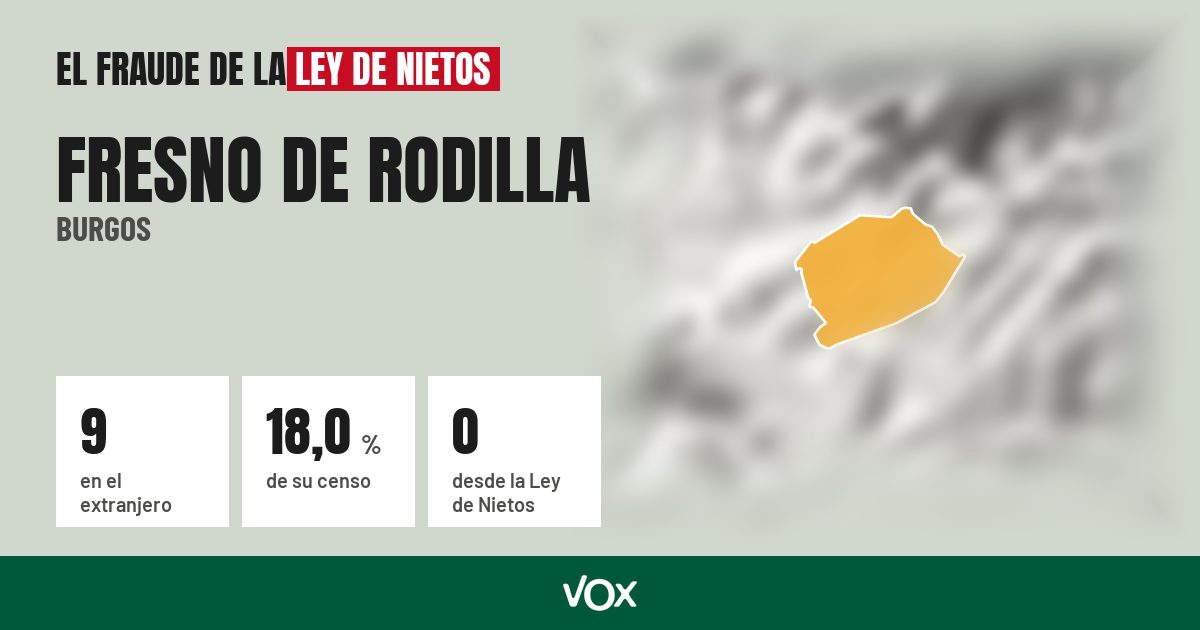 Fresno de Rodilla (Burgos): 9 electores en el extranjero, el 18,0 % de su censo