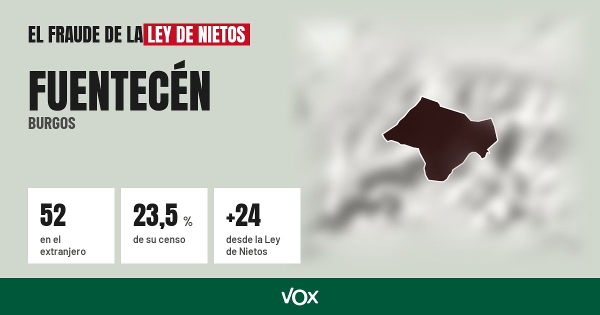 Fuentecén (Burgos): 52 electores en el extranjero, el 23,5 % de su censo