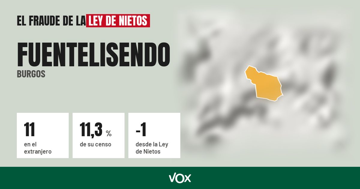 Fuentelisendo (Burgos): 11 electores en el extranjero, el 11,3 % de su censo