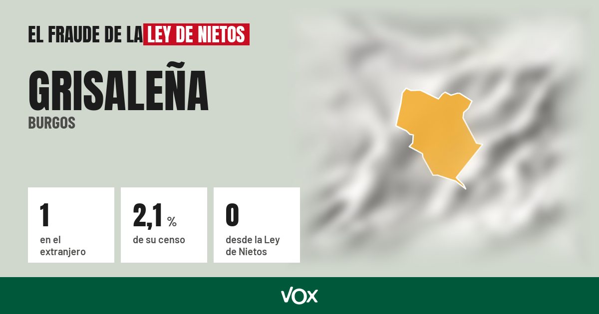 Grisaleña (Burgos): 1 electores en el extranjero, el 2,1 % de su censo