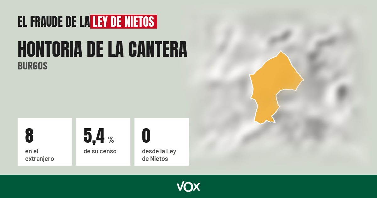 Hontoria de la Cantera (Burgos): 8 electores en el extranjero, el 5,4 % de su censo