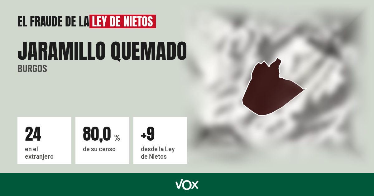 Jaramillo Quemado (Burgos): 24 electores en el extranjero, el 80,0 % de su censo
