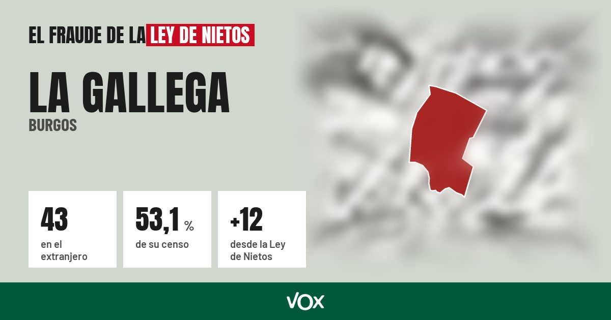 La Gallega (Burgos): 43 electores en el extranjero, el 53,1 % de su censo