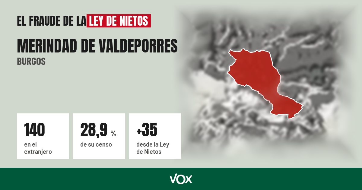 Merindad de Valdeporres (Burgos): 140 electores en el extranjero, el 28,9 % de su censo
