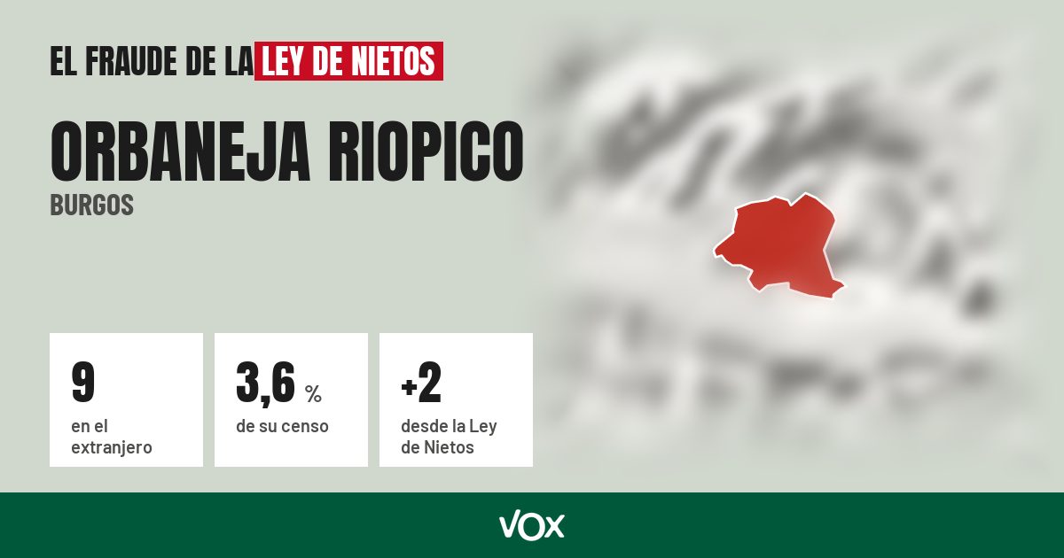 Orbaneja Riopico (Burgos): 9 electores en el extranjero, el 3,6 % de su censo