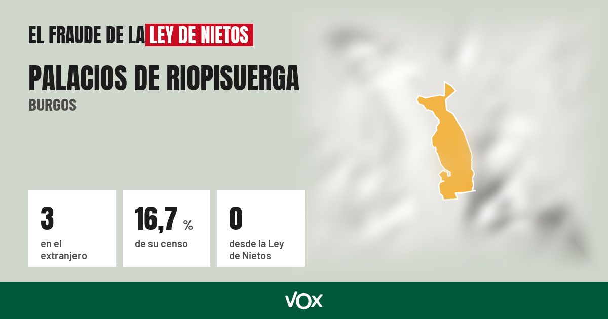 Palacios de Riopisuerga (Burgos): 3 electores en el extranjero, el 16,7 % de su censo